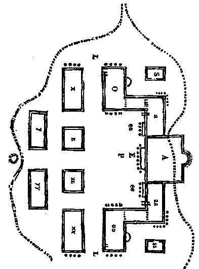 Plan du secteur envisag&eacute;